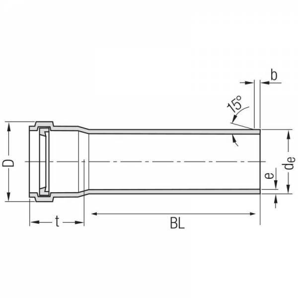 Труба REHAU для внутренней канализации 40/250 мм (11230141006)