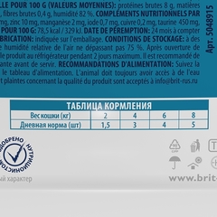 Brit Premium пауч для взрослых кошек (цыпленок и перепелка) в соусе 85г