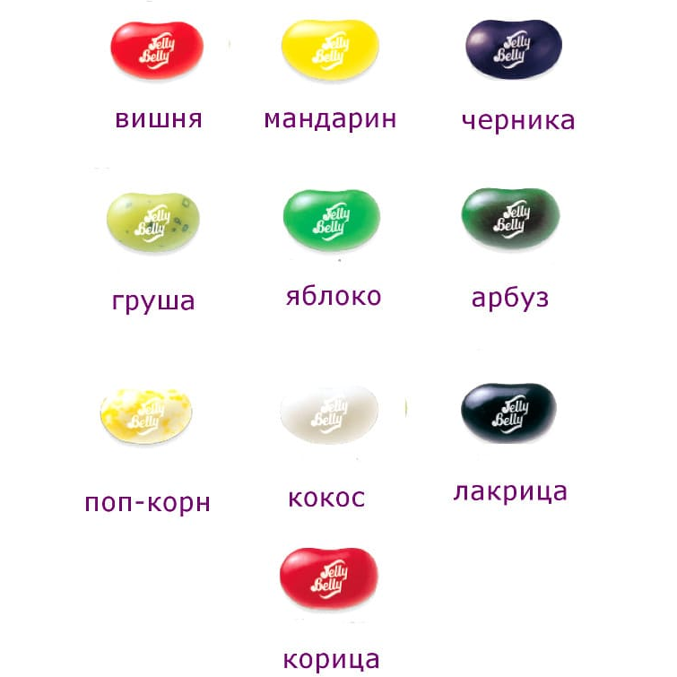 Вкусы бывают. Джелли Белли вкусы 10flavors. Вкус Jelly belly 10 flavours. Джелли Белли конфеты вкусы. Jelly belly вкусы таблица 10 вкусов.