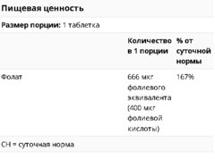 Solgar, фолат, 400 мкг, 250 таблеток