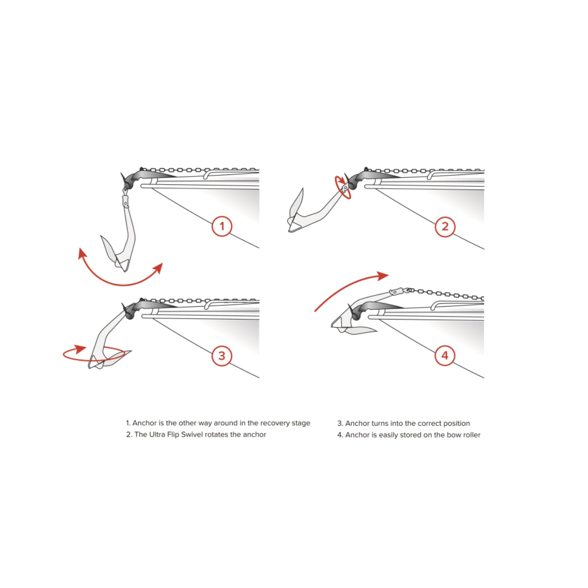 Swivel Anchor Hook