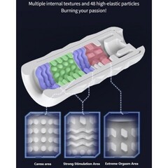 Автоматический мастурбатор DryWell Legend, замаскированный под Bluetooth колонку 2 в 1