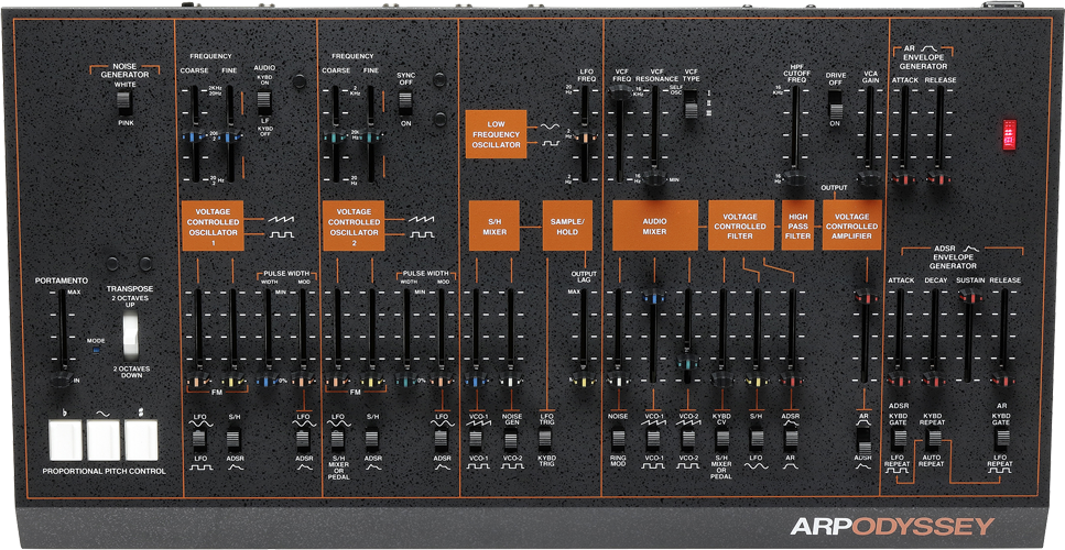 Модуль одиссей. Korg ARP Odyssey Module. ARP Odyssey MK 3. Korg ARP Odyssey v1.3.0. Аналоговый модульный синтезатор.