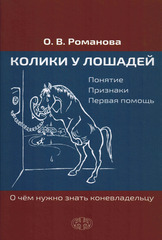 Колики у лошадей. Понятие. Признаки. Первая помощь. О чем нужно знать коневладельцу