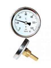 Измерительные приборы ЮМАС