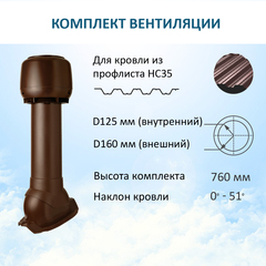 Комплект вентиляции: Колпак D160, вент. выход утепленный высотой Н-700, для кровельного профнастила 35мм, коричневый