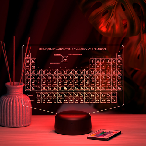 Светильник 