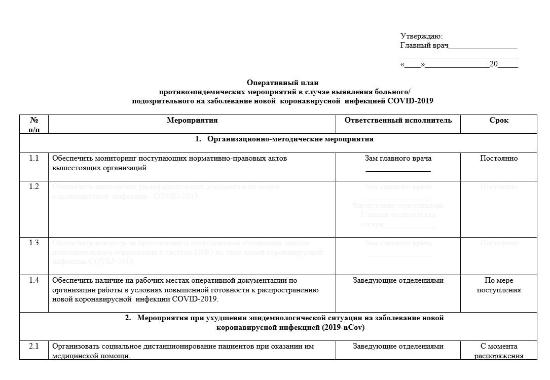 Содержание оперативных мероприятий. План оперативных мероприятий. план противоэпизоотических мероприятий. комплексные и оперативные планы противоэпидемических мероприятий. оперативный план пример.