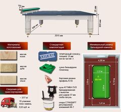 Бильярдный стол для пула 