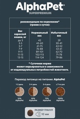 ALPHAPET сухой корм для взрослых стерилизованных кошек и котов (ягненок,индейка) 3 кг