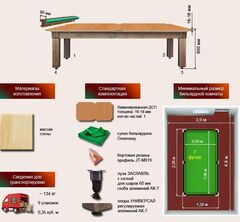 Бильярдный стол для русской пирамиды 