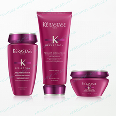 Набор KERASTASE Хроматик -12%