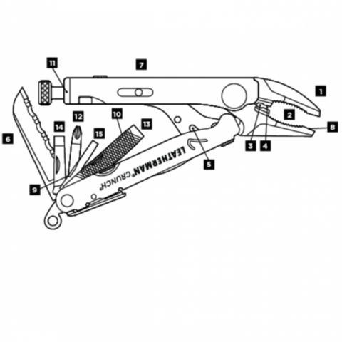 Картинка мультитул Leatherman Crunch  - 2