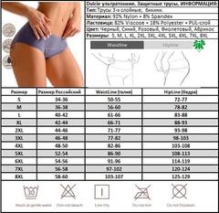Защитные трусики Dulcie ультратонкие размерная таблица