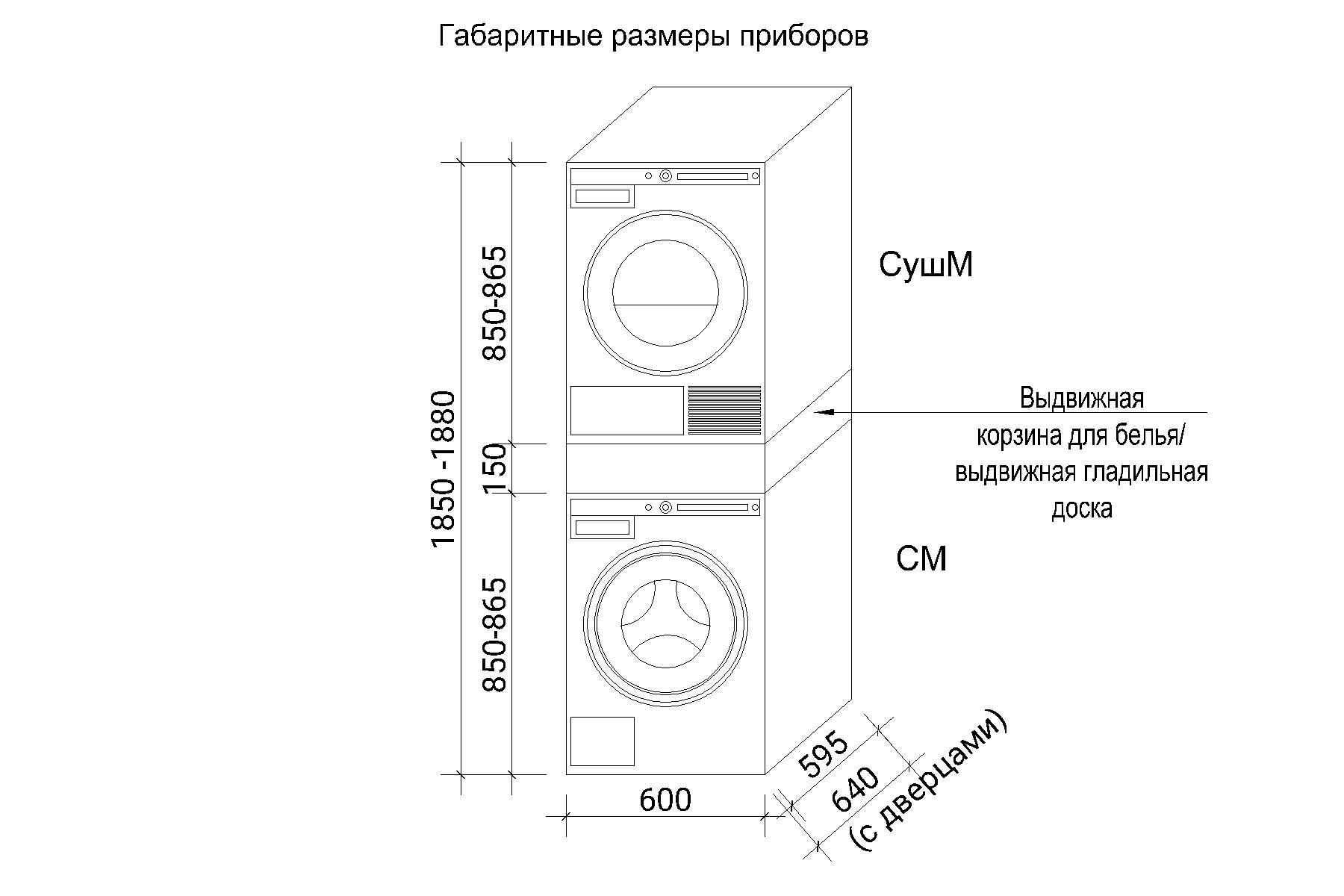 Постирочная Asko №5.4 / 2 прибора + полка-корзина, тепловой насос,  обработка паром - купить в Москве на Qkitchen