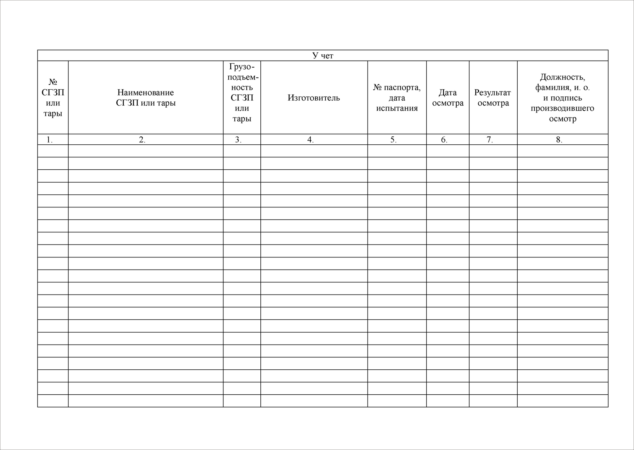 Журнал учета и осмотра сгзп и тары образец заполнения
