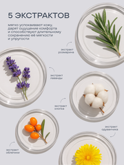 Крем с мочевиной 20% (UREA CREAM), 500гр