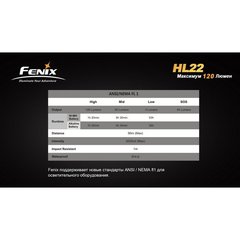 Купить лучший налобный фонарь Fenix HL22 XP-E (R4) от производителя с доставкой.