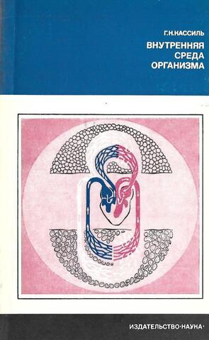 Внутренняя среда организма