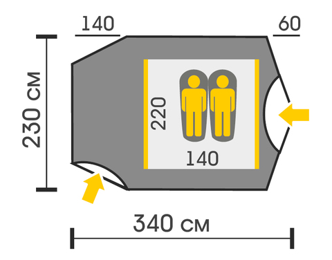 Картинка палатка туристическая Talberg Sund Pro 2 зеленый - 3