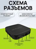 Смарт ТВ приставка Goldmaster I-905 Plus 2Gb/16Gb c Bluetooth голосовым пультом