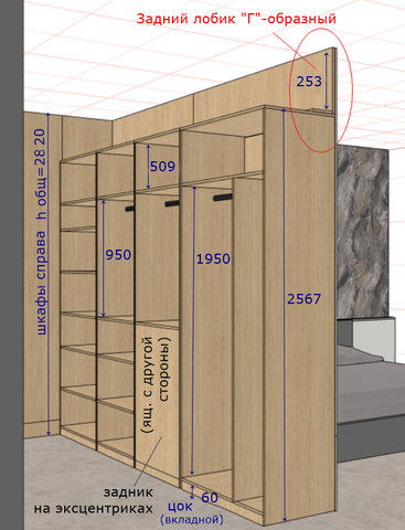 Гардеробная