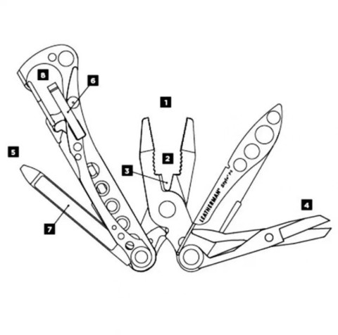 Мультитул Leatherman Style PS Red схема | Multitool-Leatherman.Ru