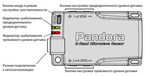 Двухуровневый датчик объема Pandora VS-22d