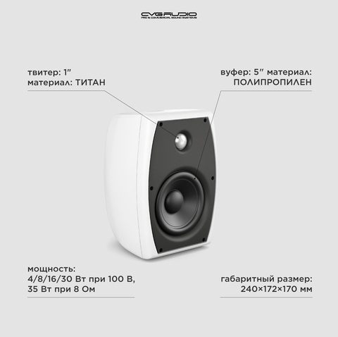 CVGAUDIO ODF508TW Двухполосная настенная акустическая система 8ohm/100V