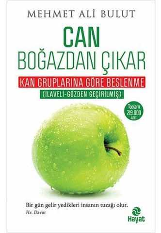 Can Boğazdan Çıkar