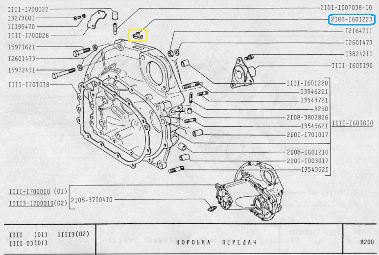 Око передачи. Сцепление ВАЗ 1111 Ока чертёж. Коробка передач ВАЗ 1111 схема. КПП ВАЗ 1111 корпус сцепления чертеж. Кожух сцепления ВАЗ 1111.