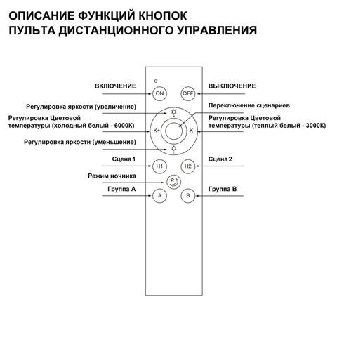 359640 PULT NT25 000 черный Беспроводной пульт ДУ (2.4G) для арт. 359628-359639; 359647-359648; 359651-359652; 359664-359665; 359669-359670; 359830-35