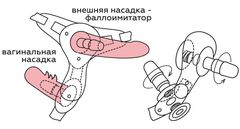 Женский страпон Harness с вагинальной пробочкой - 16,5 см.