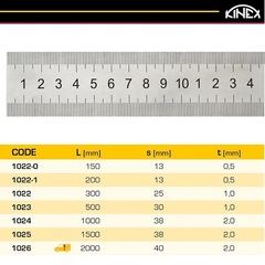Линейка 500х30х1,0мм Шкала 1,0мм (Сталь) Kinex(K-met) 1023