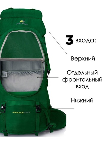 Картинка рюкзак туристический Nevo Rhino 8929-NW Viridity - 4