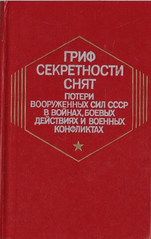 Гриф секретности снят. Потери вооруженных сил СССР в войнах, боевых действиях и боевых конфликтах