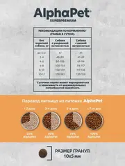 ALPHAPET сухой корм для взрослых собак мелких пород (индейка) 3 кг