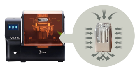 3D-принтер QIDI Tech S-Box