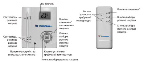 Электрическая завеса Тепломаш КЭВ-6П3033Е Бриллиант 300 (Длина 1,0м)