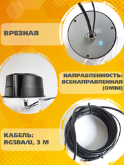АНТЕННЫЙ КОМПЛЕКС Триада-2695 SOTAANTENNA.RU GPSGLONASS GSM-90018003G-21004G-2600 МГЦ