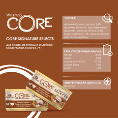 CORE SIGNATURE SELECTS консервы для кошек (курица с индейкой) фарш в соусе 79 г