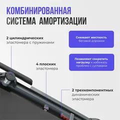Беговая дорожка домашняя OXYGEN FITNESS T-COMPACT A