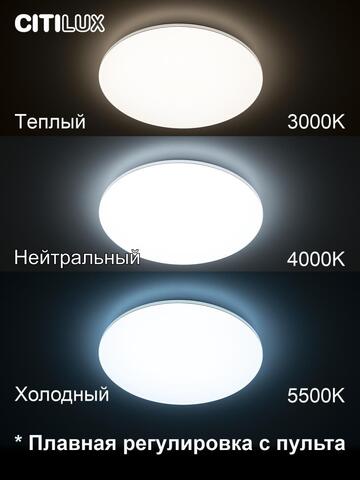 Потолочный светодиодный светильник Citilux Симпла CL714680G