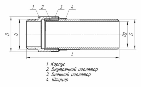 ИССГ-25 (1