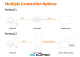 Цифровая FPV видеосистема RunCam WiFiLink2 (на основе OpenIPC), (FPV камера + видеопередатчик)