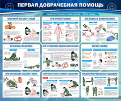 Информационный стенд "Первая доврачебная помощь"