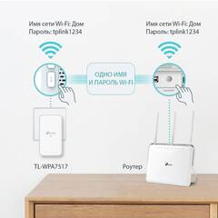 TP-Link TL-WPA7517 KIT - AV1000 Комплект гигабитных WiFi Powerline адаптеров