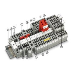 ST 1,5 GN-Проходные клеммы