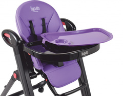 Стульчик для кормления Nuovita Futuro Nero (Blu /голубой)