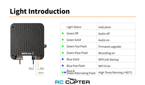 Цифровая FPV видеосистема RunCam WiFiLink2 (на основе OpenIPC), (FPV камера + видеопередатчик)